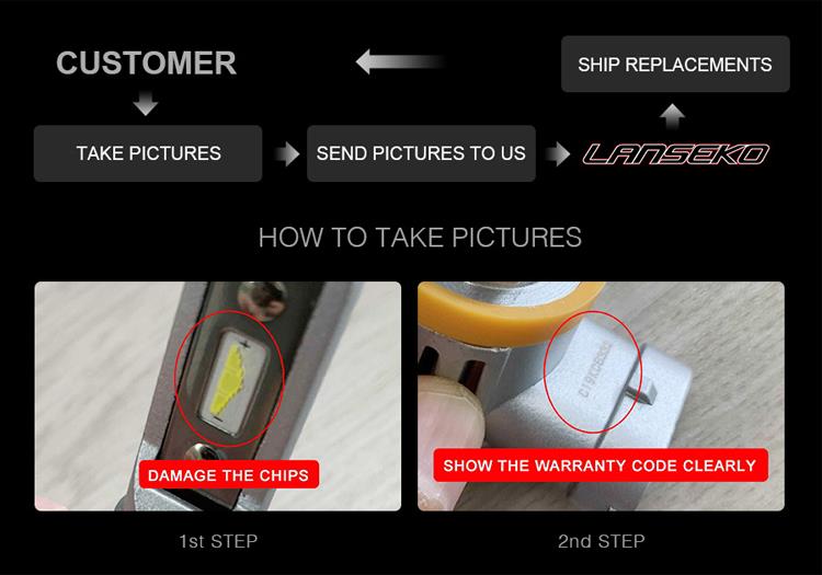包装